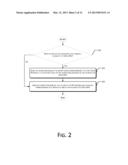 Online Business Method, System and Apparatus Based on Open Application     Programming Interface diagram and image