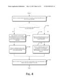 Online Business Method, System and Apparatus Based on Open Application     Programming Interface diagram and image