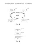 Online Business Method, System and Apparatus Based on Open Application     Programming Interface diagram and image