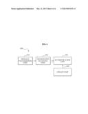 NETWORK APPARATUS BASED ON CONTENT NAME, METHOD OF GENERATING AND     AUTHENTICATING CONTENT NAME diagram and image