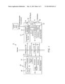 METHOD AND SYSTEM FOR EXECUTION MONITOR-BASED TRUSTED COMPUTING diagram and image