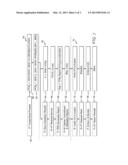 METHOD AND SYSTEM FOR EXECUTION MONITOR-BASED TRUSTED COMPUTING diagram and image