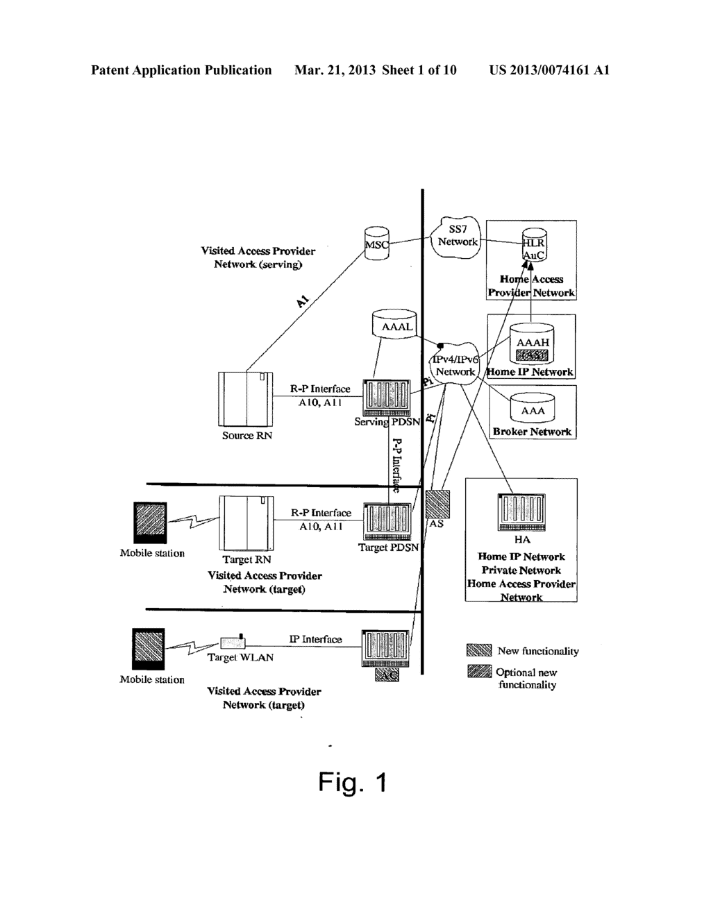 AUTHENTICATION IN HETEROGENEOUS IP NETWORKS - diagram, schematic, and image 02