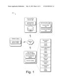 Authenticating Linked Accounts diagram and image