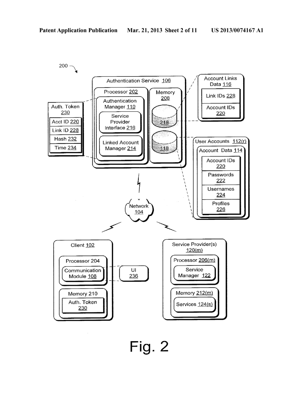 Authenticating Linked Accounts - diagram, schematic, and image 03