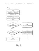 Authenticating Linked Accounts diagram and image