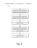 Authenticating Linked Accounts diagram and image