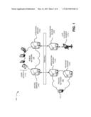 STREAMING VIDEO AUTHENTICATION diagram and image