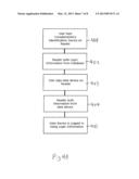 AUTOMATED LOGIN INITIALIZATION ON DETECTION OF IDENTIFYING INFORMATION diagram and image