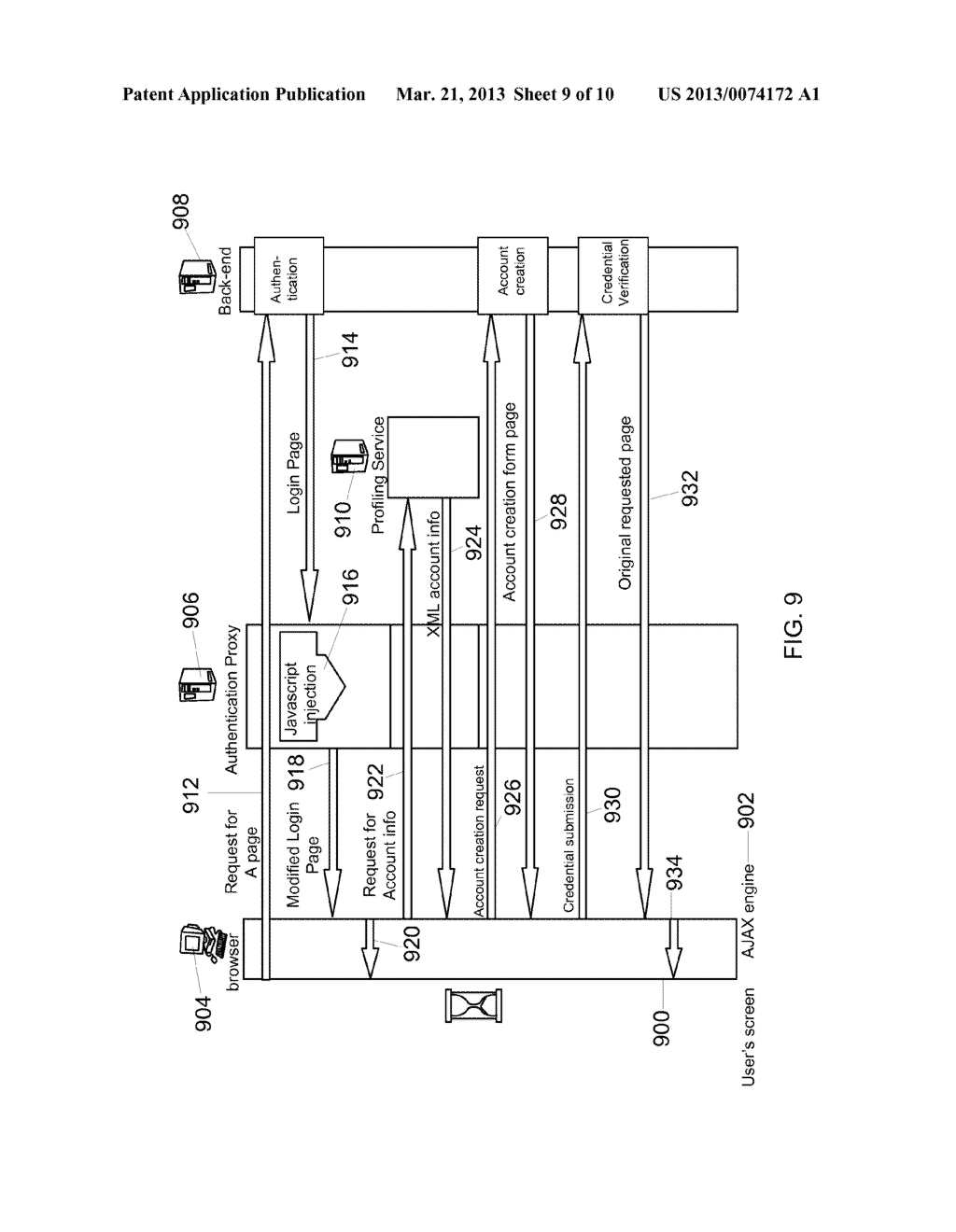 METHOD AND SYSTEM FOR ESTABLISHING AND MAINTAINING AN IMPROVED SINGLE     SIGN-ON (SSO) FACILITY - diagram, schematic, and image 10