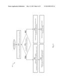 PREVENTING ACCESS OF A HOST DEVICE TO MALICIOUS DATA IN A PORTABLE DEVICE diagram and image