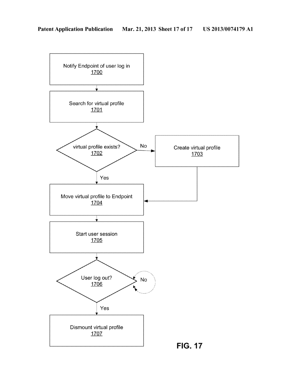 SINGLE SIGN-ON FOR REMOTE DESKTOPS - diagram, schematic, and image 18