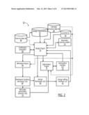 USER CERTIFICATION IN A STRUCTURE DESIGN, ANALYSIS, AND IMPLEMENTATION     SYSTEM diagram and image