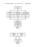 USER CERTIFICATION IN A STRUCTURE DESIGN, ANALYSIS, AND IMPLEMENTATION     SYSTEM diagram and image