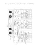 Auto Migration of Services Within a Virtual Data Center diagram and image