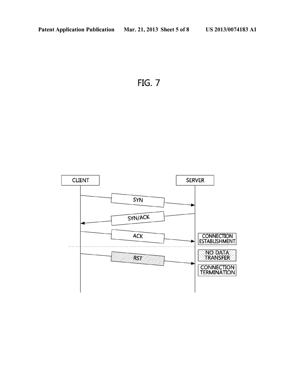 METHOD AND APPARATUS FOR DEFENDING DISTRIBUTED DENIAL-OF-SERVICE (DDOS)     ATTACK THROUGH ABNORMALLY TERMINATED SESSION - diagram, schematic, and image 06