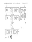 Providing a Network-Accessible Malware Analysis diagram and image