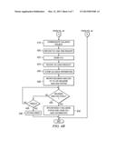 Providing a Network-Accessible Malware Analysis diagram and image