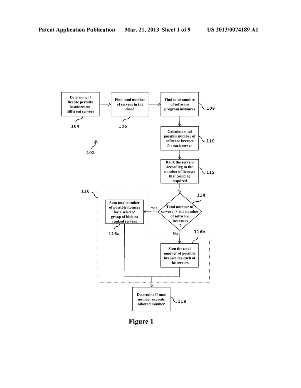 SOFTWARE LICENSE RECONCILIATION WITHIN A CLOUD COMPUTING INFRASTRUCTURE - diagram, schematic, and image 02