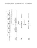 CANCER-SPECIFIC GENETIC REARRANGEMENTS diagram and image