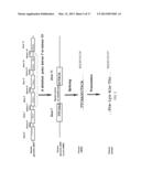 CANCER-SPECIFIC GENETIC REARRANGEMENTS diagram and image