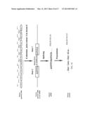 CANCER-SPECIFIC GENETIC REARRANGEMENTS diagram and image