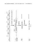 CANCER-SPECIFIC GENETIC REARRANGEMENTS diagram and image