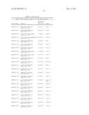 CANCER-SPECIFIC GENETIC REARRANGEMENTS diagram and image