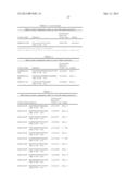 CANCER-SPECIFIC GENETIC REARRANGEMENTS diagram and image