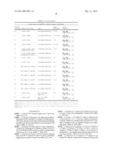 CANCER-SPECIFIC GENETIC REARRANGEMENTS diagram and image