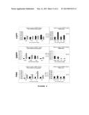 MODULATION OF GALACTOMANNAN CONTENT IN COFFEE diagram and image