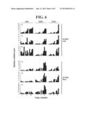 PROMOTERS AND METHODS THEREOF diagram and image