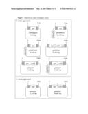 PRECISE BREEDING diagram and image