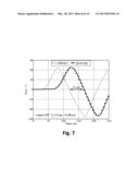 Temperature-Robust MEMS Gyroscope with 2-DOF Sense-Mode Addressing the     Tradeoff Between Bandwidth and Gain diagram and image