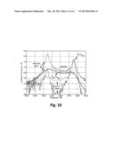 Temperature-Robust MEMS Gyroscope with 2-DOF Sense-Mode Addressing the     Tradeoff Between Bandwidth and Gain diagram and image