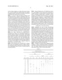 Anti-Skid High Retroreflectivity Performed Thermoplastic Composites for     Runway Applications diagram and image