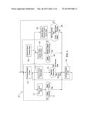 MULTI-PUMP SYSTEM WITH PUMP-FLOW DIVERSION diagram and image