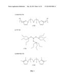 METHODS FOR QUANTITATING WATER USING IONIC LIQUID SALTS diagram and image