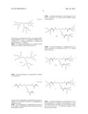 METHODS FOR QUANTITATING WATER USING IONIC LIQUID SALTS diagram and image