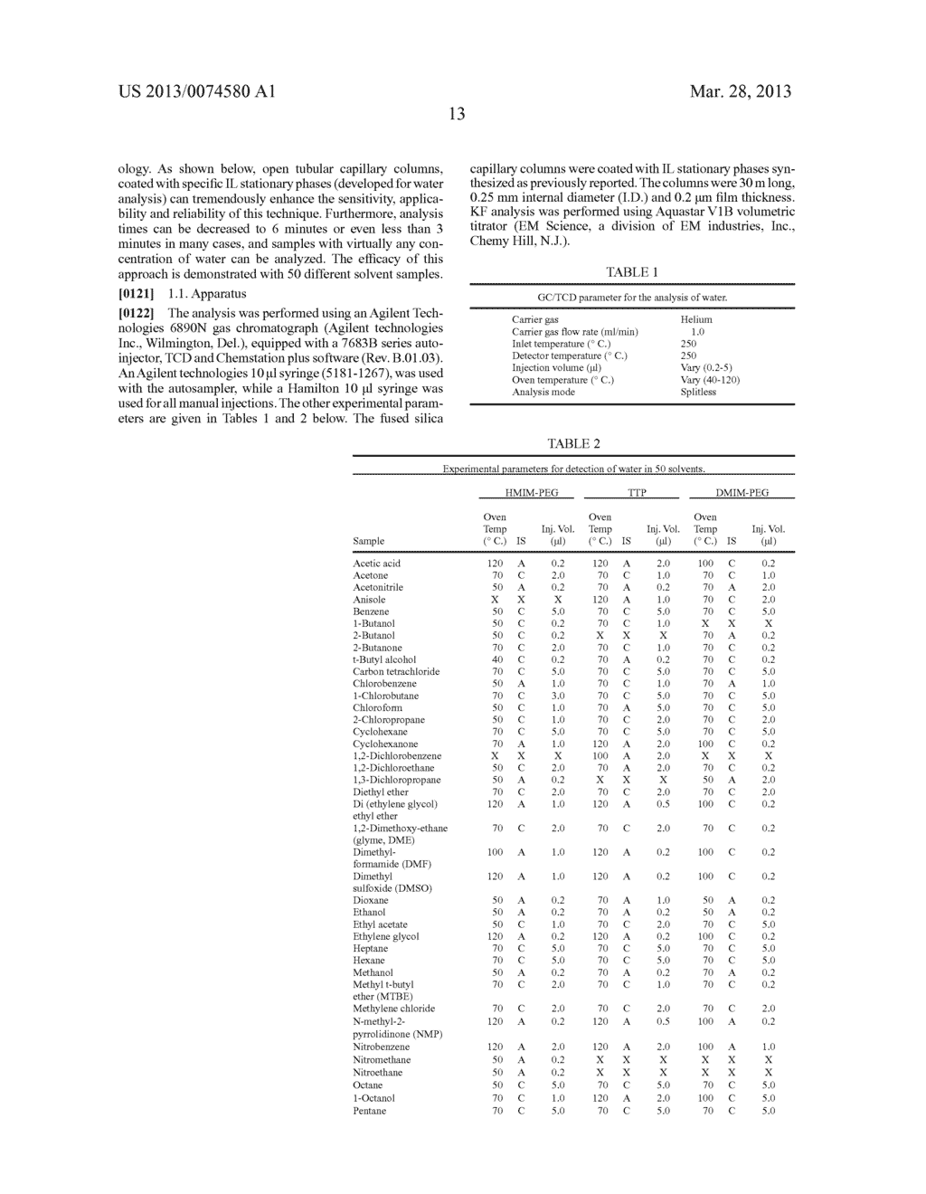 METHODS FOR QUANTITATING WATER USING IONIC LIQUID SALTS - diagram, schematic, and image 24