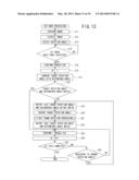 SEWING MACHINE AND AN EMBROIDERY FRAME diagram and image