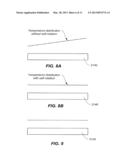 HEATING SYSTEMS FOR THIN FILM FORMATION diagram and image