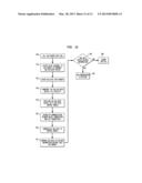 Nitric Oxide Delivery Device diagram and image