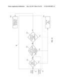 Method and System for Patient Care Management diagram and image