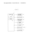 SUBSTRATE PROCESSING APPARATUS AND SUBSTRATE PROCESSING METHOD diagram and image