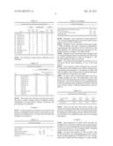 WARE WASHING SYSTEM CONTAINING CATIONIC STARCH diagram and image