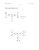 HIGHLY-FLUORESCENT AND PHOTO-STABLE CHROMOPHORES FOR ENHANCED SOLAR     HARVESTING EFFICIENCY diagram and image