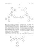 HIGHLY-FLUORESCENT AND PHOTO-STABLE CHROMOPHORES FOR ENHANCED SOLAR     HARVESTING EFFICIENCY diagram and image