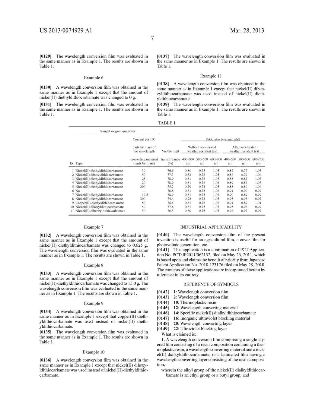 WAVELENGTH CONVERSION FILM - diagram, schematic, and image 09