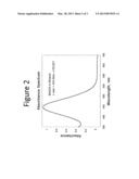 DYE FORMULATION FOR FABRICATING DYE SENSITIZED ELECTRONIC DEVICES diagram and image